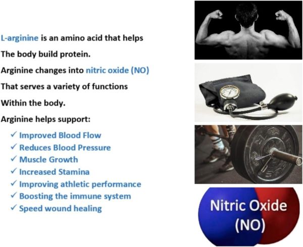 L-Arginine Pro Nitric Oxide Supplement for Athletes and-6