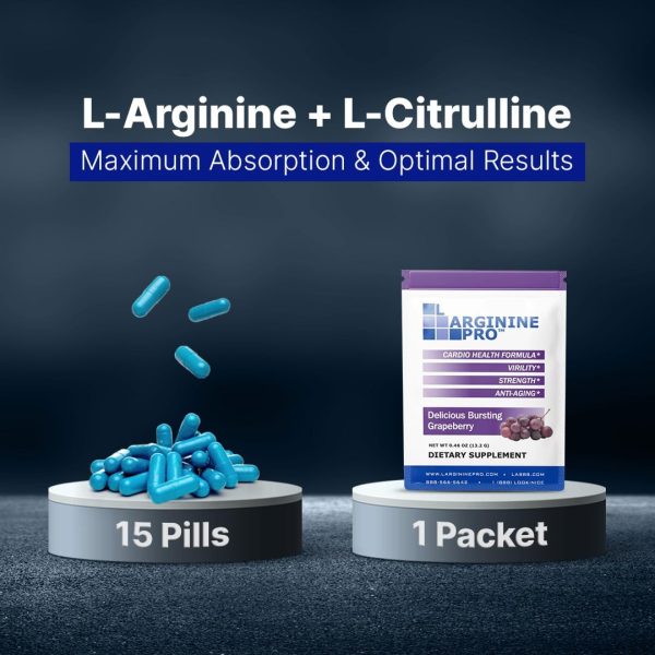 L-Arginine Pro Nitric Oxide Supplement Pre-Workout-4