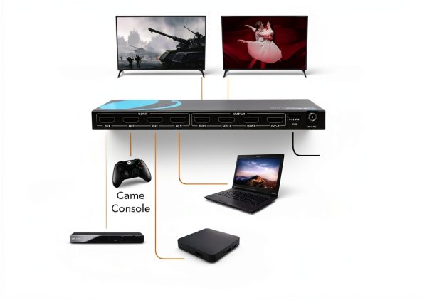 OREI 4x4 HDMI Matrix 4K60 HDR Dual Voltage Power-2