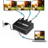HDMI Splitter ENBUER 1x3 4K HDMI for Gaming-2