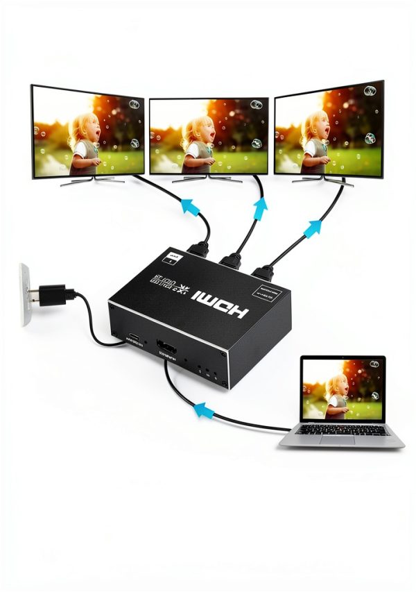 HDMI Splitter ENBUER 1x3 4K HDMI for Gaming-2
