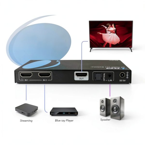8K HDMI Switch OREI 2X1 Switcher for Home Theater-2