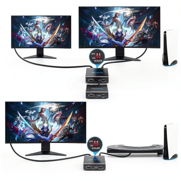 4K HDMI Splitter EZCOOTECH Mini Dual Output-7