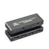 HDMI Switch Anber-Tech 4K120Hz Grey Model 3in1-5