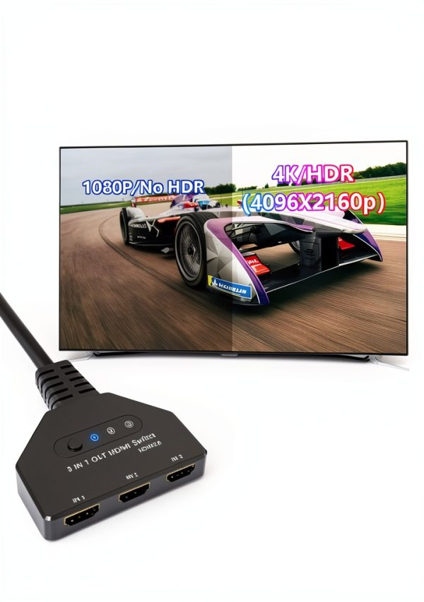 4K HDMI Selector Box Closs HS-329 4K@60Hz-1