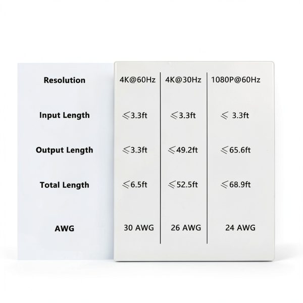 AUKOKIOULA HDMI Switch 3‑in‑1 4K 30Hz for Gamers-7