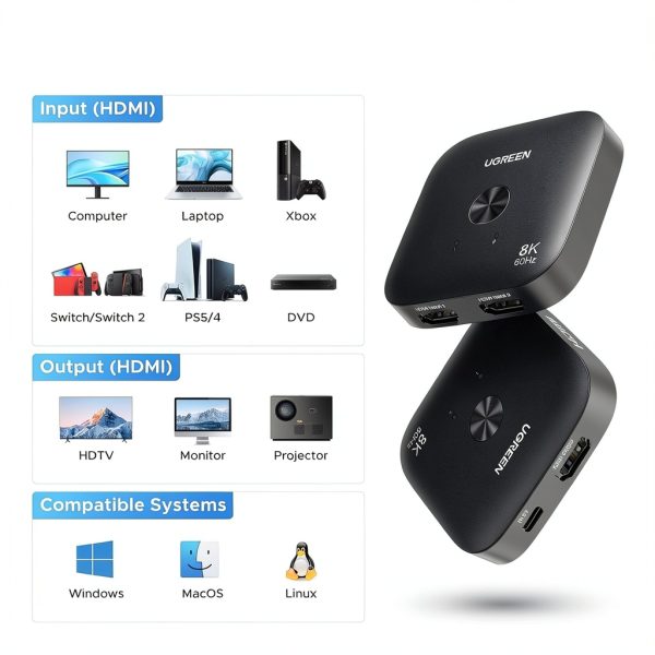UGREEN HDMI Switch 2 in 1 Out 8K 48Gbps Model 65877-6