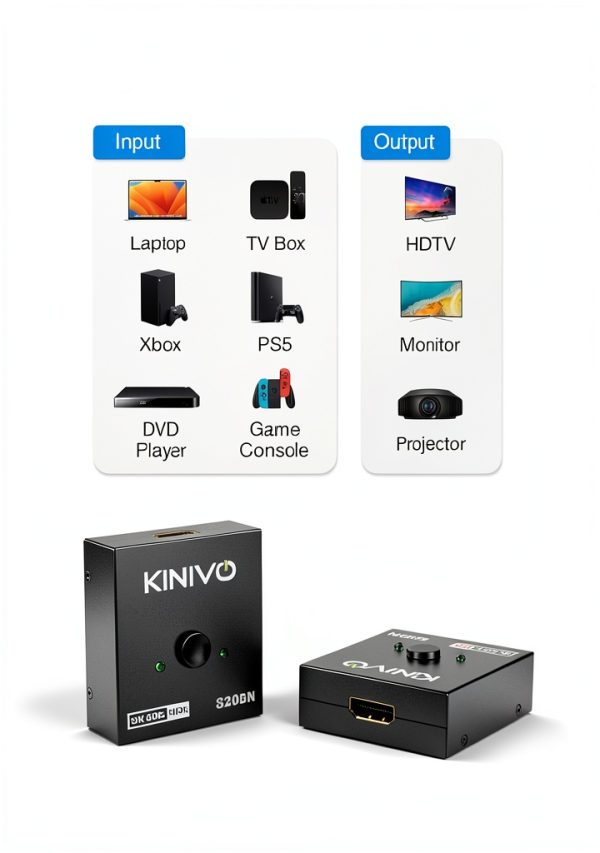 Kinivo HDMI Switch 2‑in‑1 8K/4K Selector SW‑820BN Black-5
