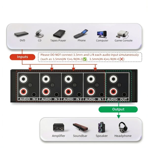 Audio Switcher BolAAzuL 4 in 1 Stereo Selector Metal Housing Plug Play-1