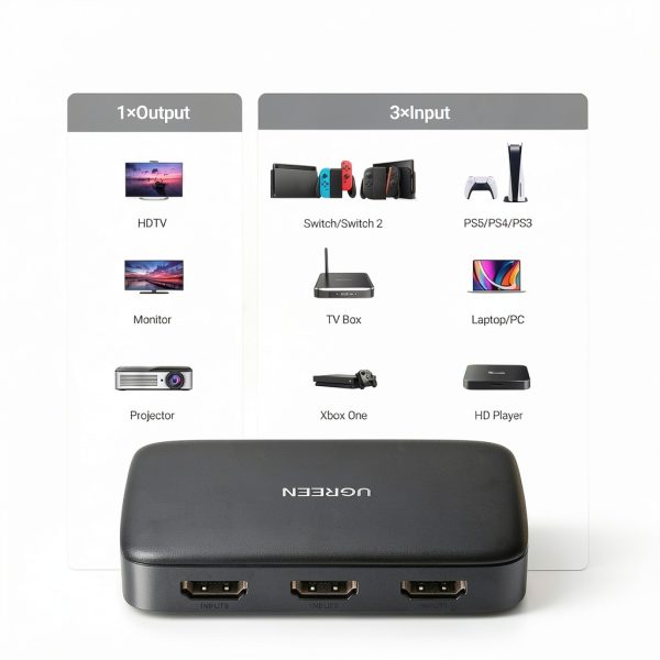 HDMI Switch 3 in 1 4K UGREEN Model 80125 Compact Remote-5