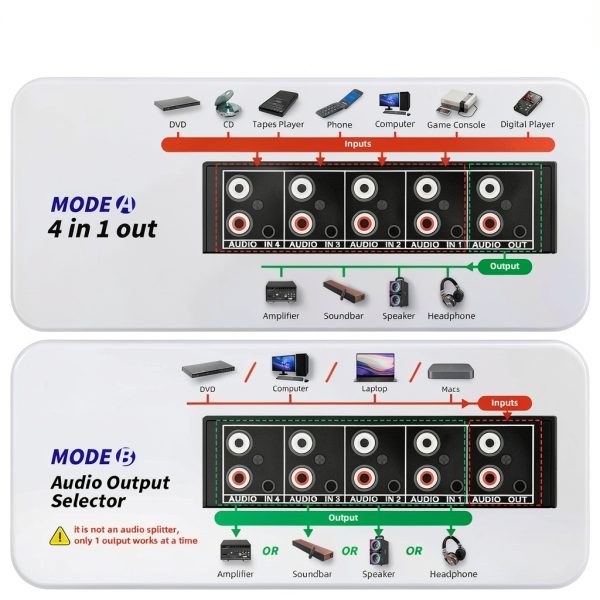 Audio Switcher BolAAzuL 4 in 1 Stereo Selector Metal Housing Plug Play-8
