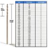 Drill Bit GLBCOX61/8 1/8" x 6" Cobalt Extension - Drill America-6